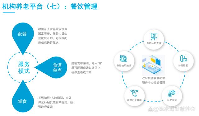 如何在餐饮行业中平衡风味和营养的需求