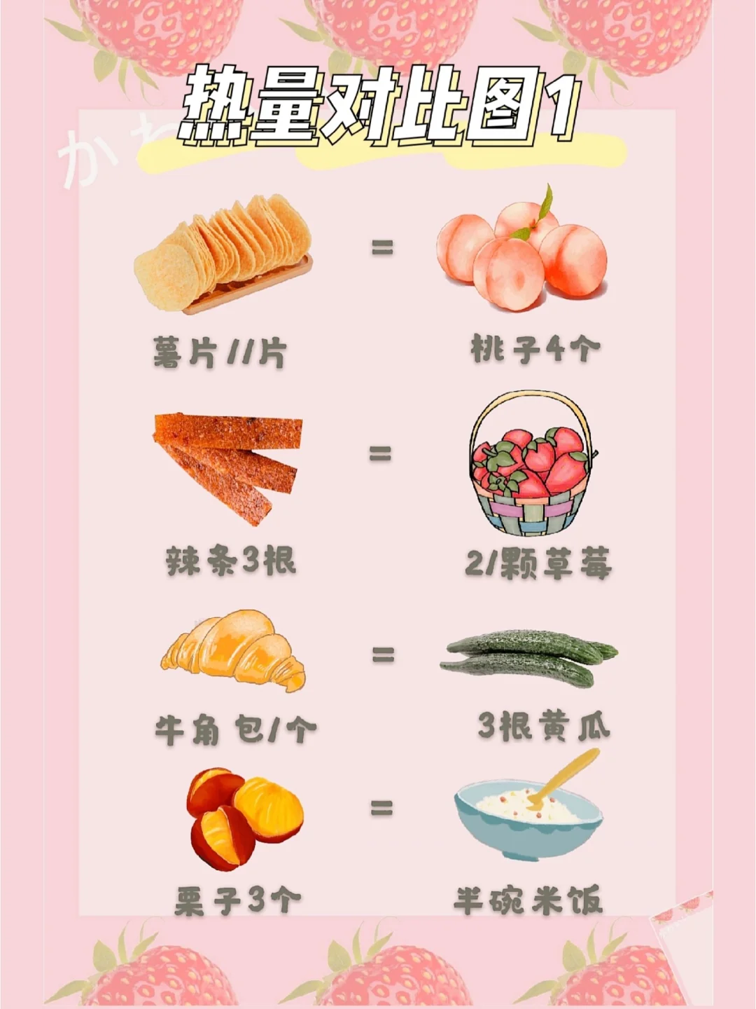 金年会下载|哪些高能量食物适合早上食用