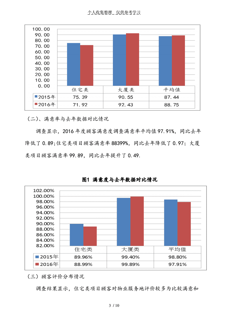 数据分析如何帮助餐饮企业提升客户满意度