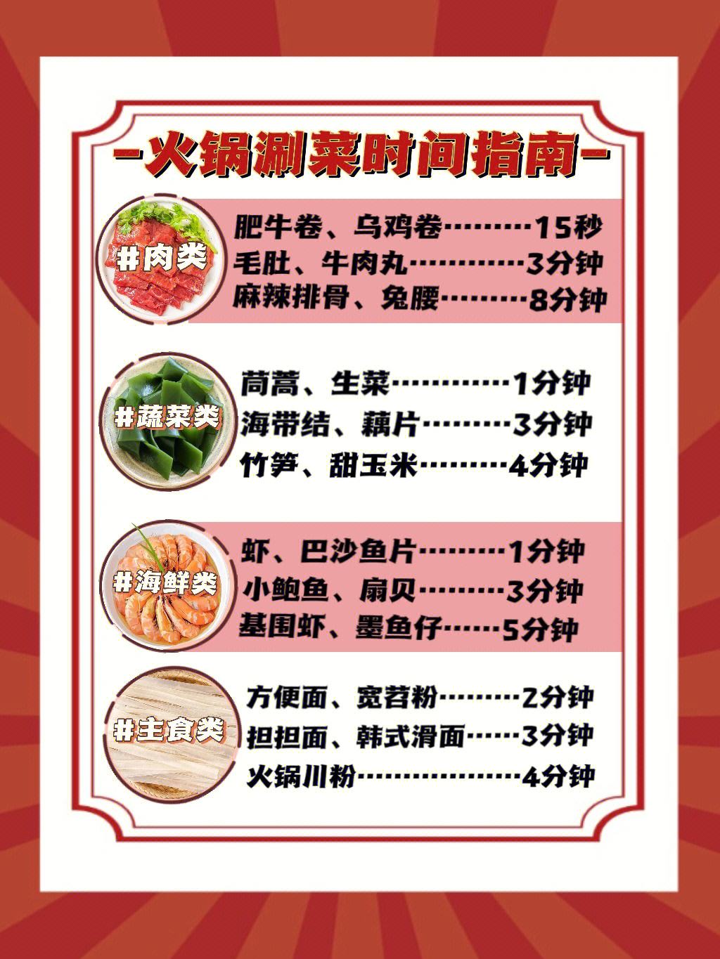 金年会|火锅里可以用哪些干货