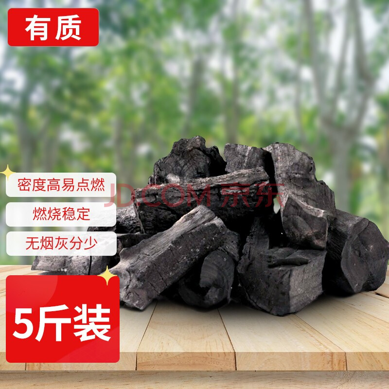 金年会客户端|烧烤时如何选择合适的木炭或燃料
