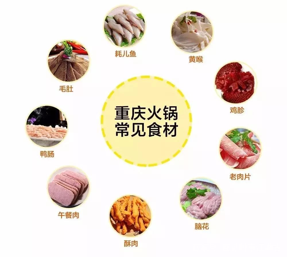 火锅中独特的食材推荐