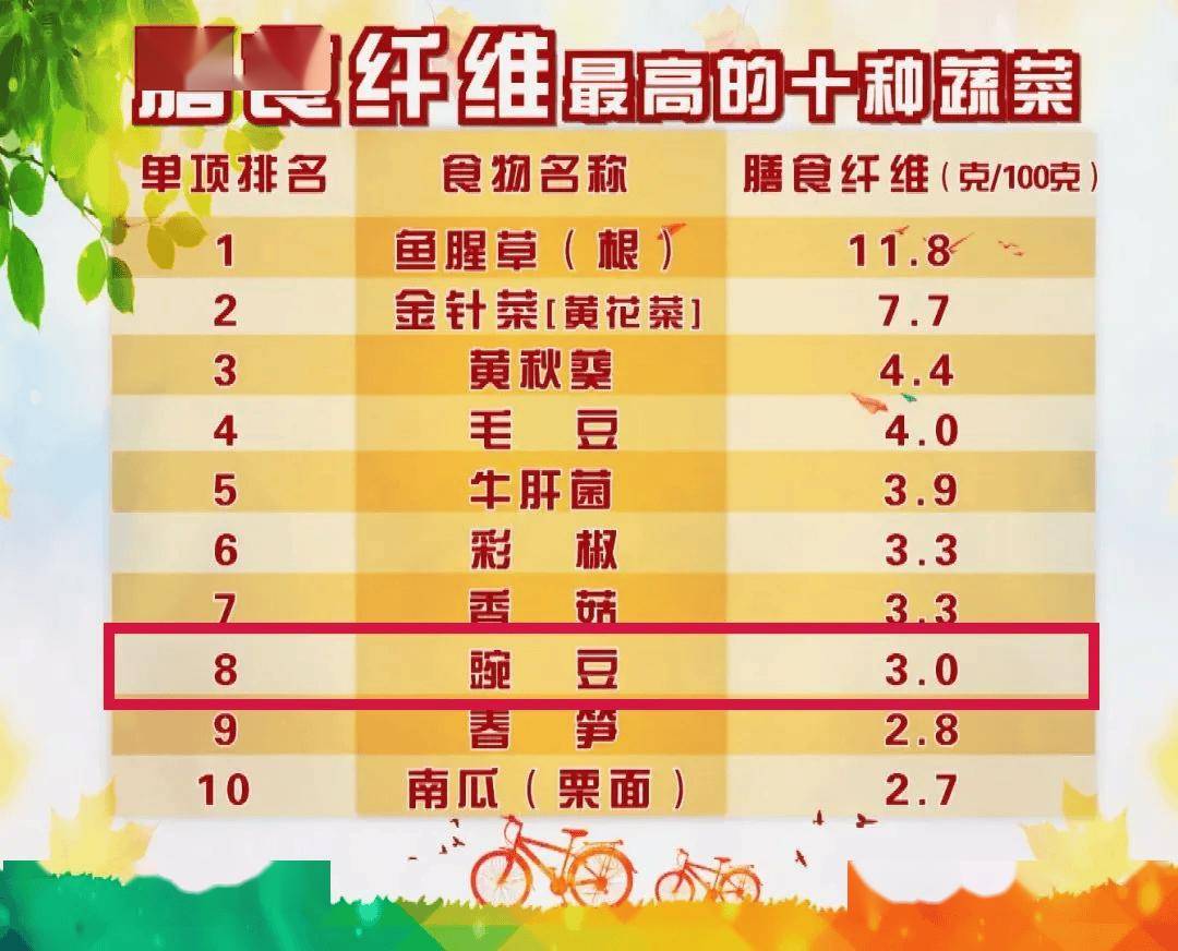 火锅汤底中的清洁饮食原则