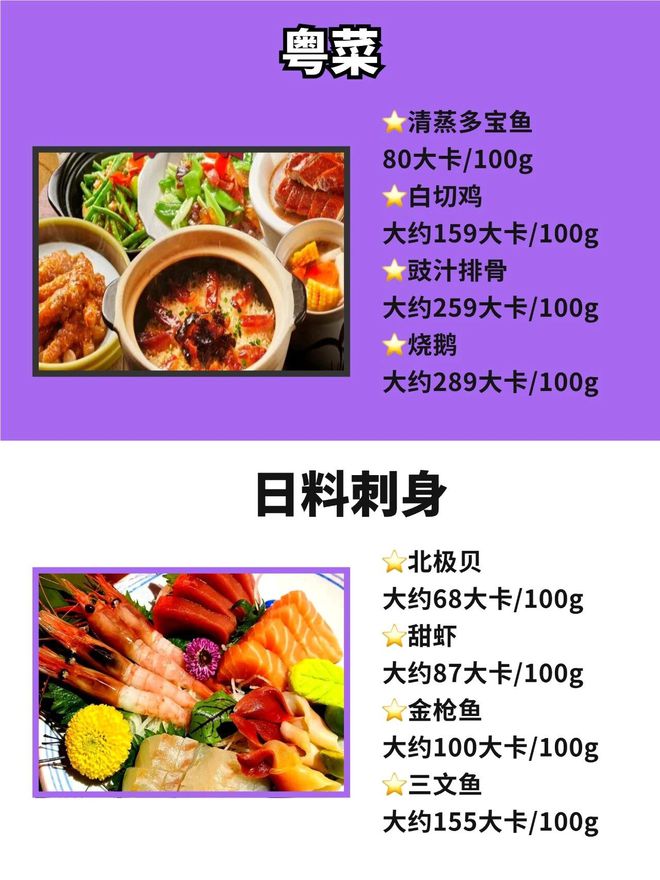 烧烤汉堡的冷藏保存技巧