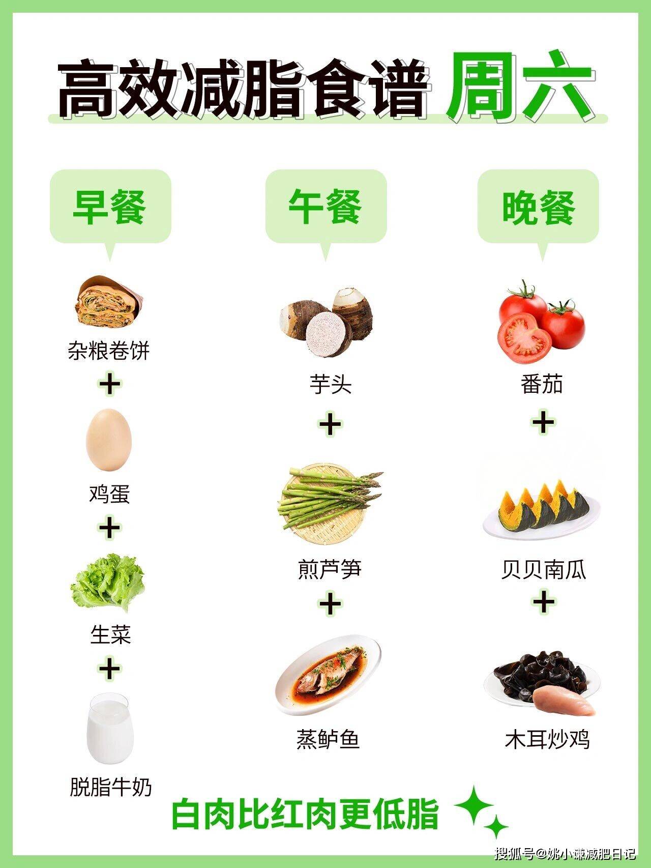 意大利面与蔬菜汤的热量对比分析