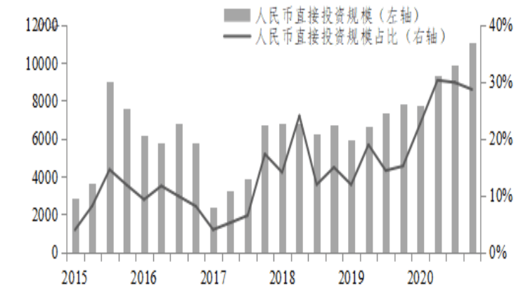 火锅的国际化进程如何